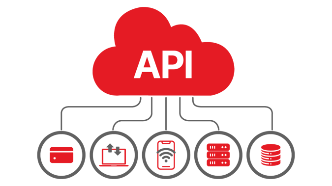 post_processing_apis